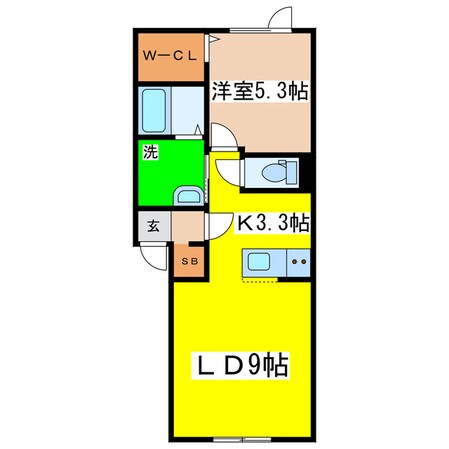 ＧＡＲＤＥＮ　ＰＬＡＣＥ（ガーデンプレイス）の物件間取画像